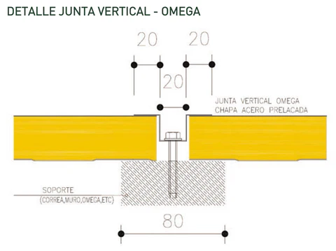 Junta con omega del panel sándwich de fachada